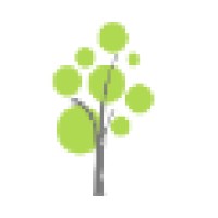 Branches Books & Gifts