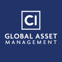 Ci Investments Inc. – Canada’S Investment Company