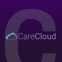 CDP & CRM CareCloud logo - Similar company to Cortex, A.S.