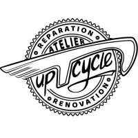 L'Atelier Up'Cycle logo - Similar company to Ademics