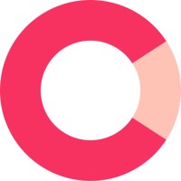 Completely Retail logo - Similar company to Estama