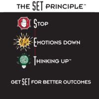 The SET Principle®