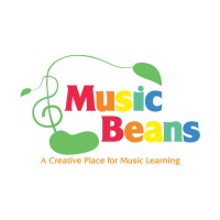 Music Beans logo - Similar company to Music & Beans