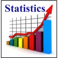 Statistics Made Simple logo - Similar company to Statistics Explained
