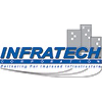 Infratech Corporation logo - Similar company to Infratech Comfort Heaters
