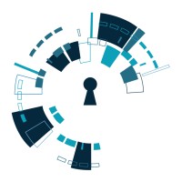 Plomaxx logo - Similar company to Netkey