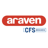ARAVEN - CFS Brands logo - Similar company to Cfs Brands