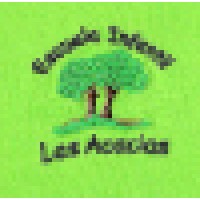 Escuela Infantil Las Acacias