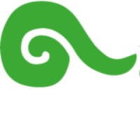 DiariodelaCiudad.mx logo - Similar company to Mundodehoy.Com