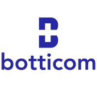 BOTTICOM AG logo - Similar company to Hxo