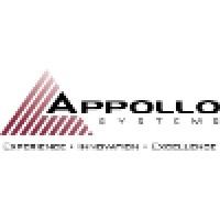 Appollo Systems Inc.