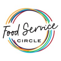 Food Service Circle logo - Similar company to Food Service At The House Of Sarunds
