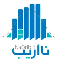 Naorib