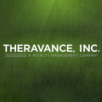 Theravance, Inc
