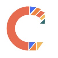 CapaPlanner.com logo - Similar company to Rectech