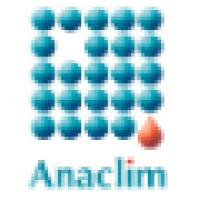 Anaclim.LLC