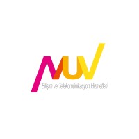 Revive IT Solutions LLC