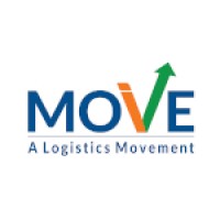 CII IL MOVE - Membership Of Value Engagement logo - Similar company to Scmpro By Cii