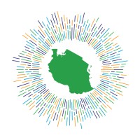 Tanzania India Business forum logo - Similar company to India Tanzania Trade Commission