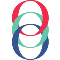 Wouters Talent Solutions