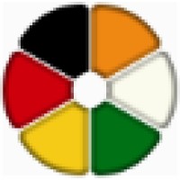 Deutsche Kipper India Pvt. Ltd.
