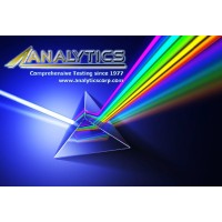 Analytics Corporation