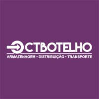 CT Botelho logo - Similar company to Ghoster