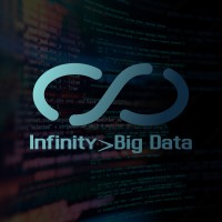 Infinity Big Data logo - Similar company to Zexit
