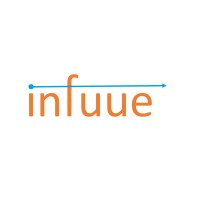Infuue Technologies Private Limited logo - Similar company to Heugor®