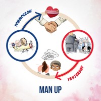Man Up logo - Similar company to Man Up