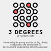 3 Degrees of Separation logo - Similar company to 3 Degrees