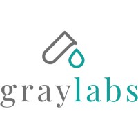 Graylabs sp. z o.o. logo - Similar company to Ed Cosmetics