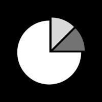 CrunchOps logo - Similar company to Devopscube