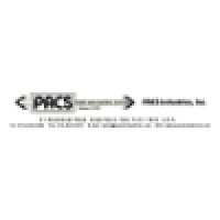 Pacs Industries