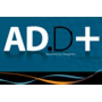 Advertising Designers