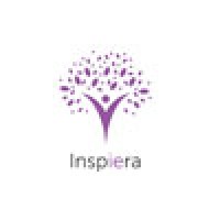 Inspiera logo - Similar company to Coachcompaniet
