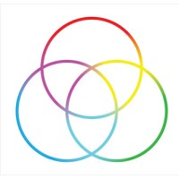 WLW FUTURE logo - Similar company to Clixtv.Com