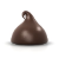 The Confectionery Industry News
