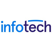 AG Infotech Ltd logo - Similar company to Techlab Systems