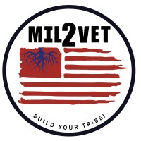 Mil2Vet Veteran Podcast logo - Similar company to C