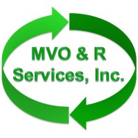 Market Valued Opinion & Research Services Inc logo - Similar company to Research Ink