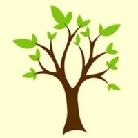 Signature Snack MY logo - Similar company to Goodwerk Sdn Bhd