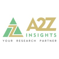A2Z Insights logo - Similar company to Careercrafters