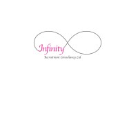 Infinity Recruitment Consultancy Limited logo - Similar company to Yourrecruit Group