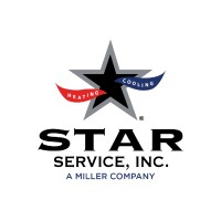 Star Service Inc. logo - Similar company to National Association Of Homeowners