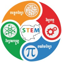 STEM Education Organization for Cambodia logo - Similar company to California Intern Network