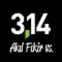 3,14 Adworks - Mind/Ideas Etc.