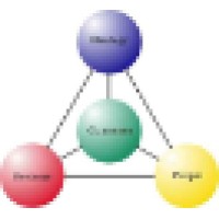 The FocusGroup logo - Similar company to Focusgroup