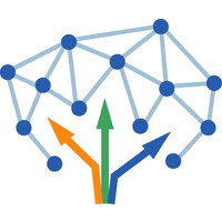 SPEDSTER -- EdTech Advisors for Special Education-Focused Companies logo - Similar company to Suttle Freeman, Llc