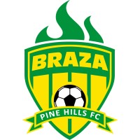 Braza FC logo - Similar company to N4Va.Digital